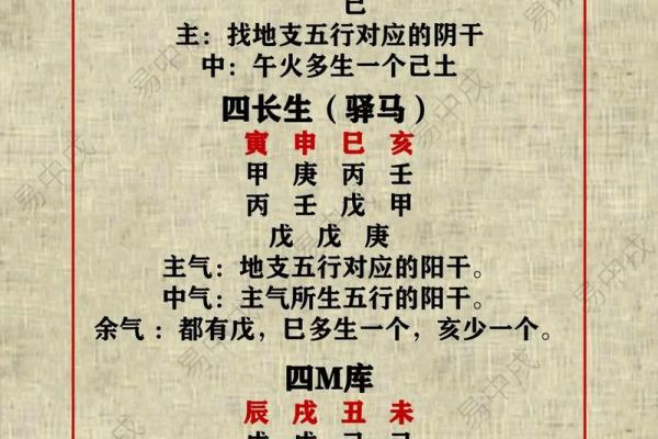 八字测懒惰：如何看出你是否是懒人？