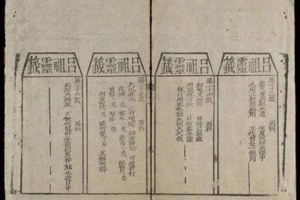 吕祖灵签中的注