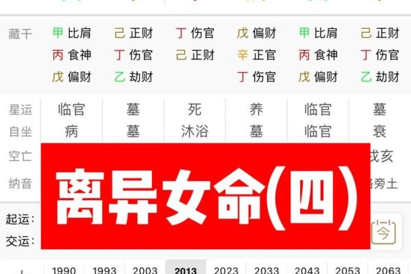 无婚八字女命