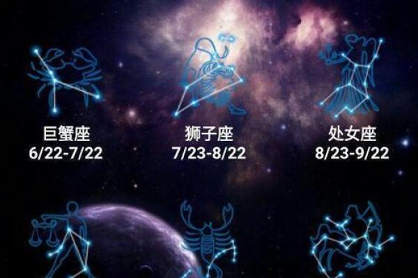 十二月份是什么星座 十二月份是什么星座男生