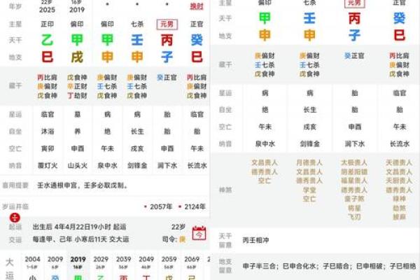 紫薇斗数用真太阳时吗