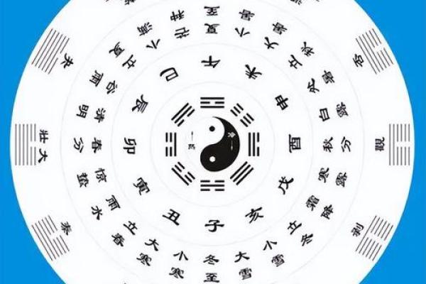 四柱八字天文背景图高清