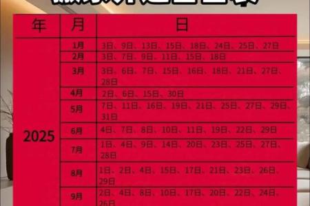 5月份搬家入伙选择吉日
