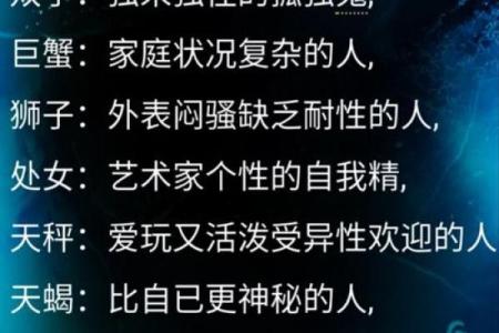 十二星座胆子排名 欺负十二星座的后果