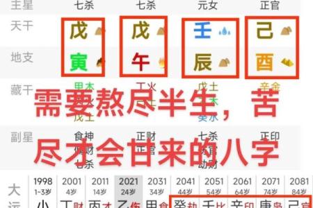 八字解说