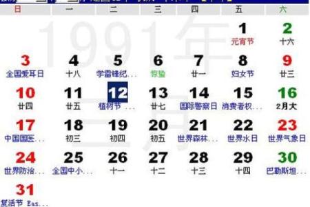 92年阴历3月17是什么星座