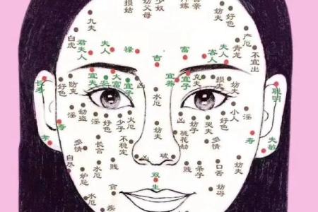 风水角度女人身上长有福痣的位置图解
