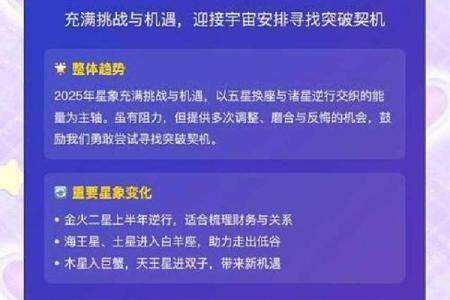 7月17日什么星座