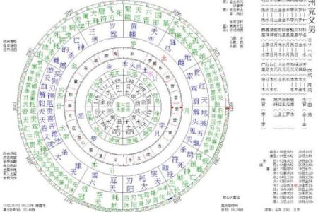 八字收集