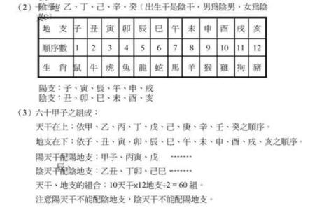 紫微斗数都能测什么 紫微斗数可以测什么？