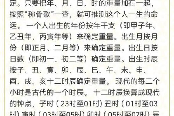 最准称骨算命表