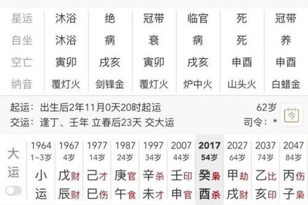 吉算命,吉运堂算命网