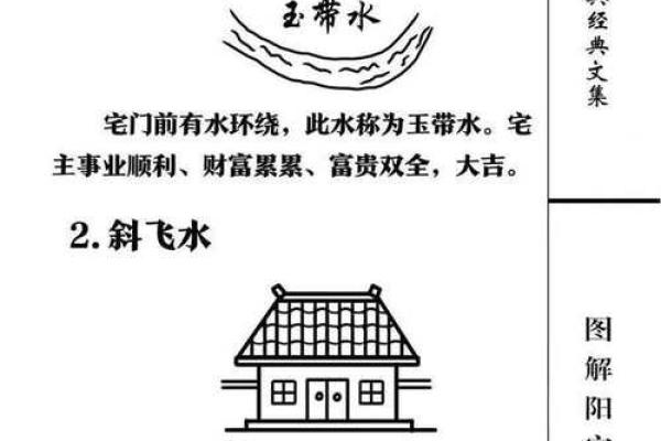 知识：生活中常见的风水学知识