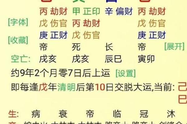 八字婚姻预测详解 如何预测你的婚姻