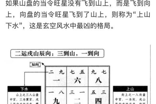 深圳哪有算命的