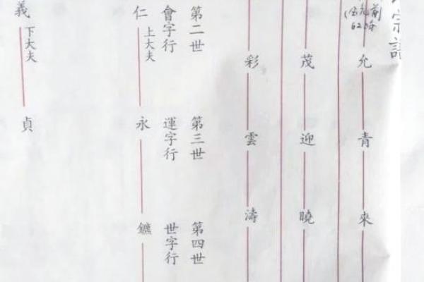 缪姓男孩名字大全-缪姓男孩起名字大全-缪姓名字大全姓名