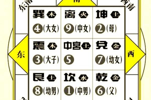 什么叫富豪风水