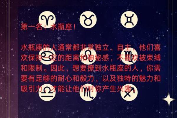 水瓶座和十二星座配对指数