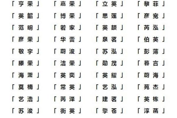 11月份出生的属虎男孩要怎样取名字姓名
