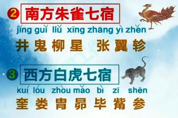 二十八星宿算命