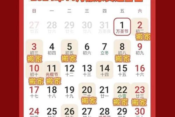 根据生辰八字入宅吉日分析