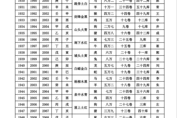 想通过八字查阴债那就找道长帮你