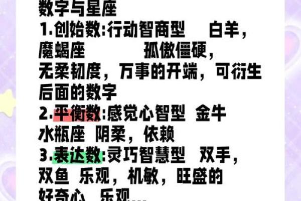 比星座更准确！解读数字密码是算命吗？