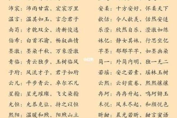 免费八字姓名预测