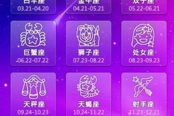 二月7日是哪个星座