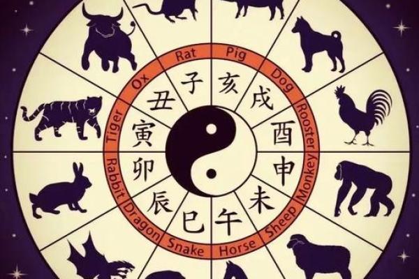 八字两庚