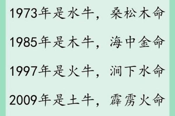 如何给辰时出生的属牛男孩起名姓名