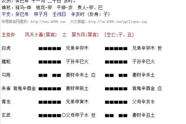 百度姻缘测试打分 测婚姻缘分测试？