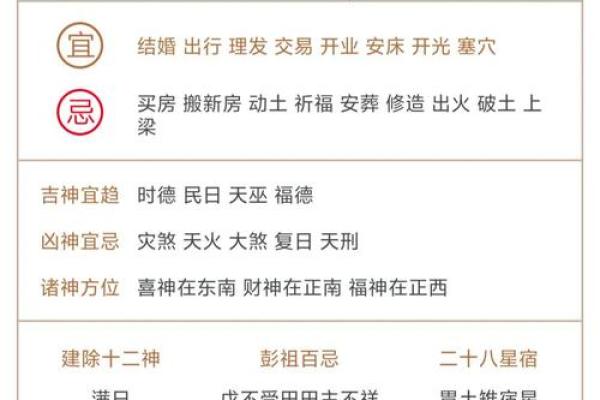 属马的生辰吉日