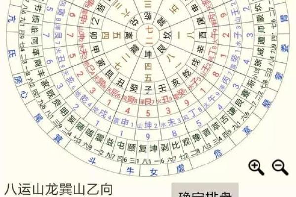 阴宅风水十六要论