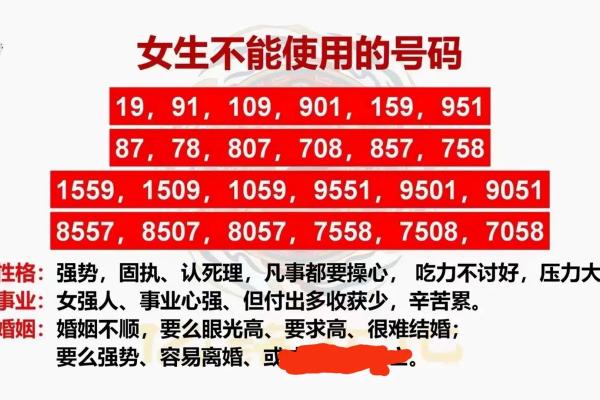 手机号测试吉凶