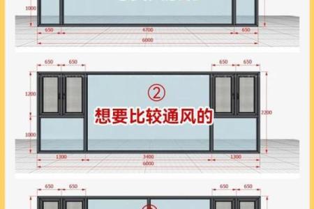 窗户的开设方位有什么注意事项