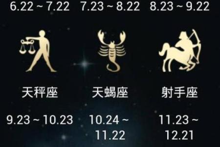 7月18日是什么星座