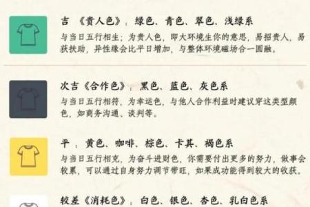 2024牛年农历六月二十七适合提车吗 老黄历查询