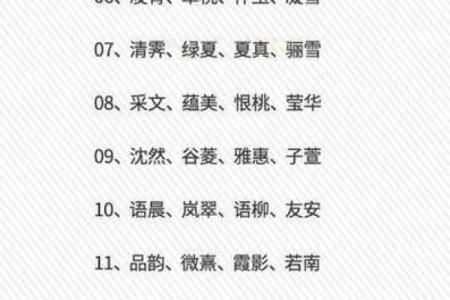 周易算命姓名测试免费