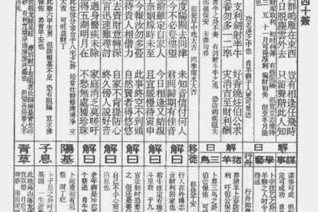 玄天上帝灵签第十一签
