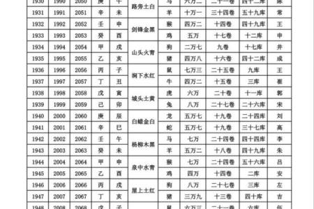想通过八字查阴债那就找道长帮你
