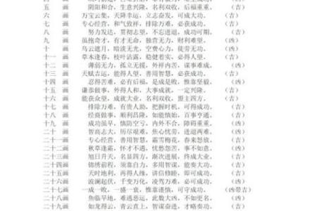 从名字中看出婚礼幸福指数-姓名学-华易算命网姓名