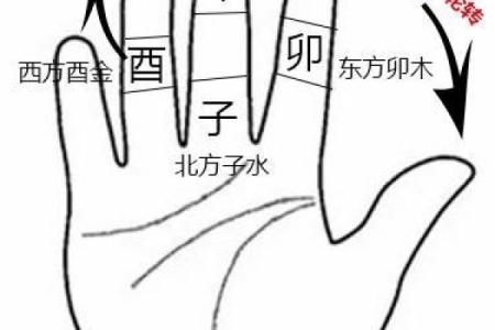 八字四朵正桃花,八字桃花查询表