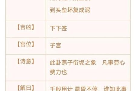 观音灵签十一财运