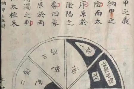 风水学中的穴位，都有哪些禁忌