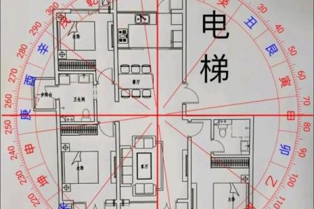 阳宅风水：旺财转运的风水迹象