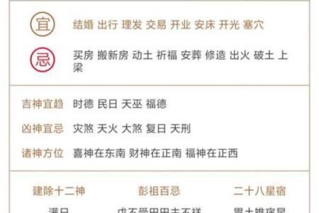 属马的生辰吉日