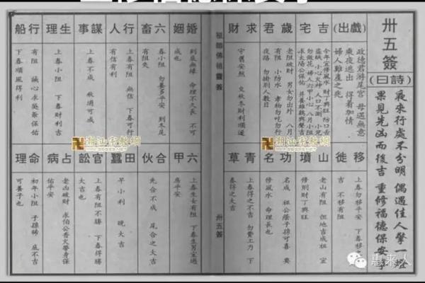佛祖灵签第6签