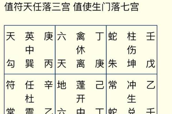 那位数房号吉凶测试