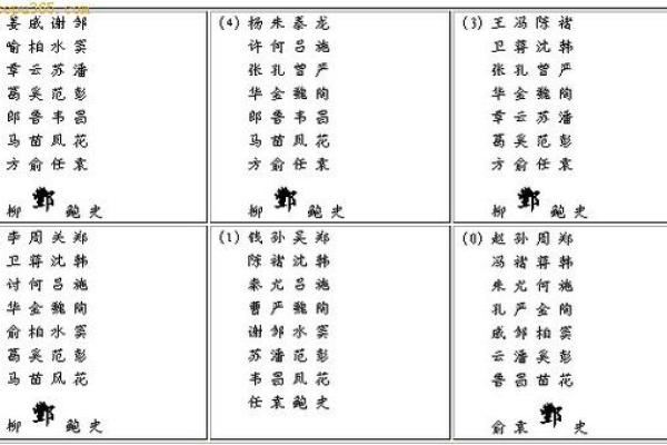 给双胞胎兄弟和姐妹取名字的方法有哪些-姓名学-华易网姓名